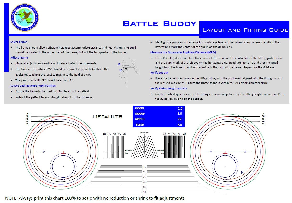 Battle Buddy Layout And Fitting Guide